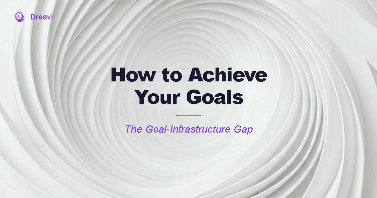 How to Achieve Your Goals (The Architecture Most People Never Build)