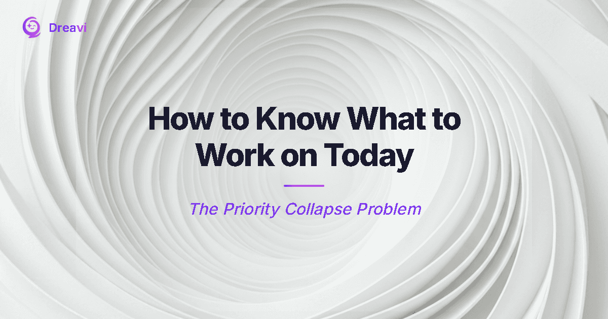 How to Know What to Work on Today — The Priority Collapse Problem