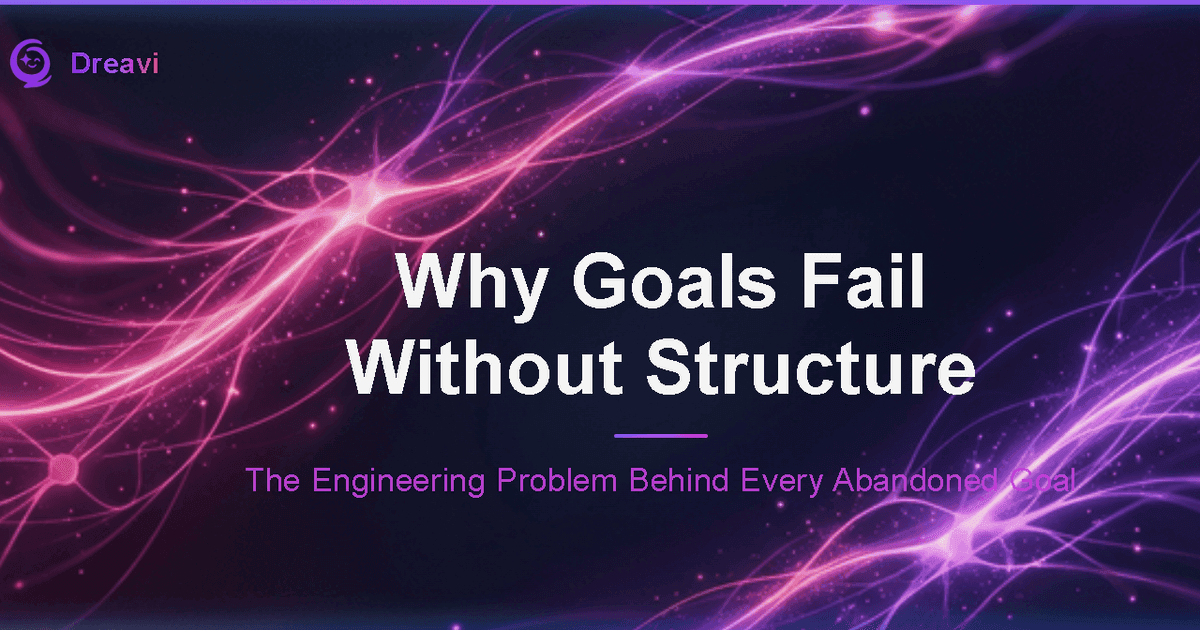 Why Goals Fail Without Structure — And How to Build a System That Actually Executes